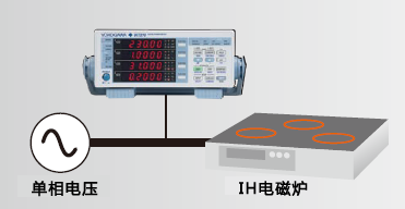 CN Evaluationof.fw